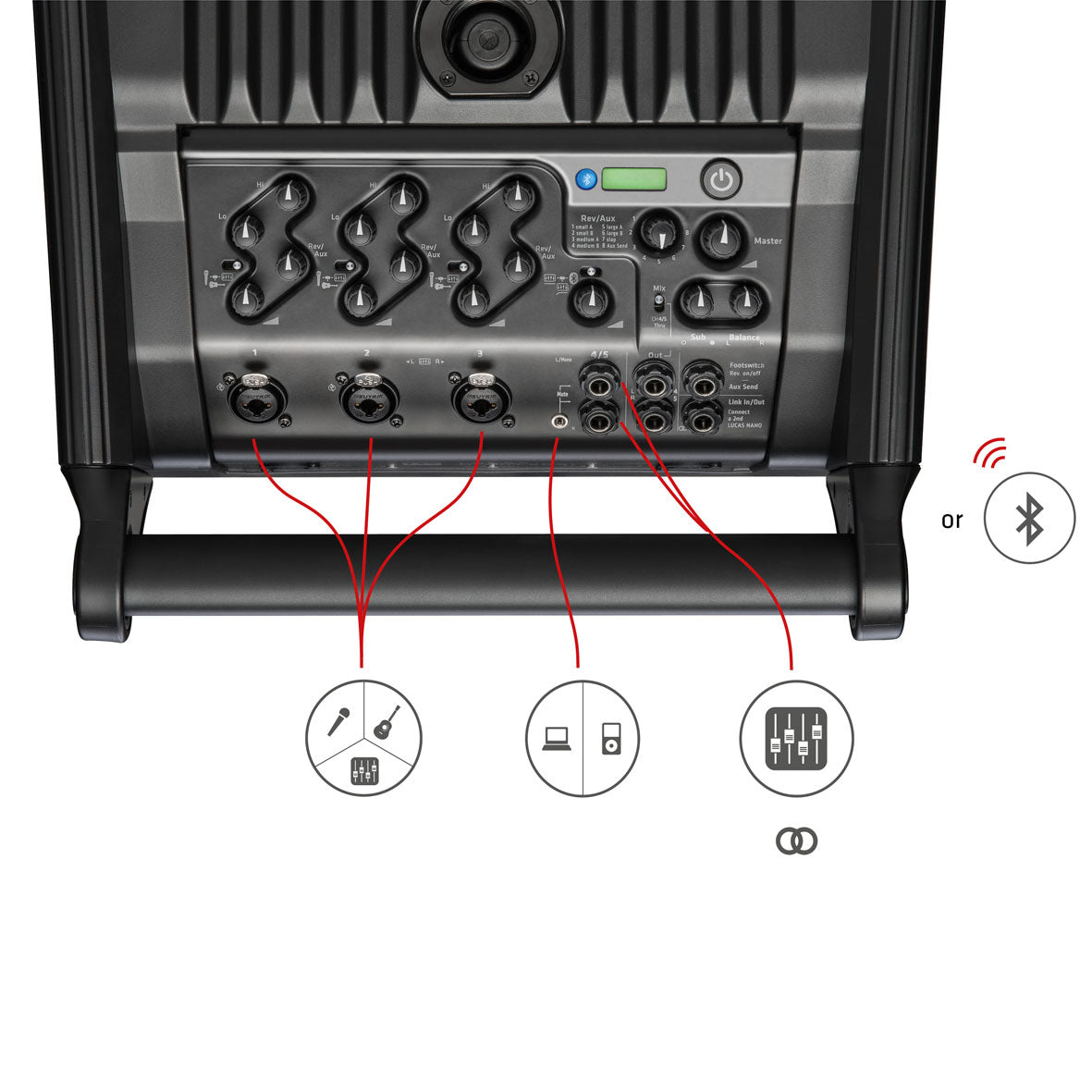 HK Audio Lucas Nano 605 FX